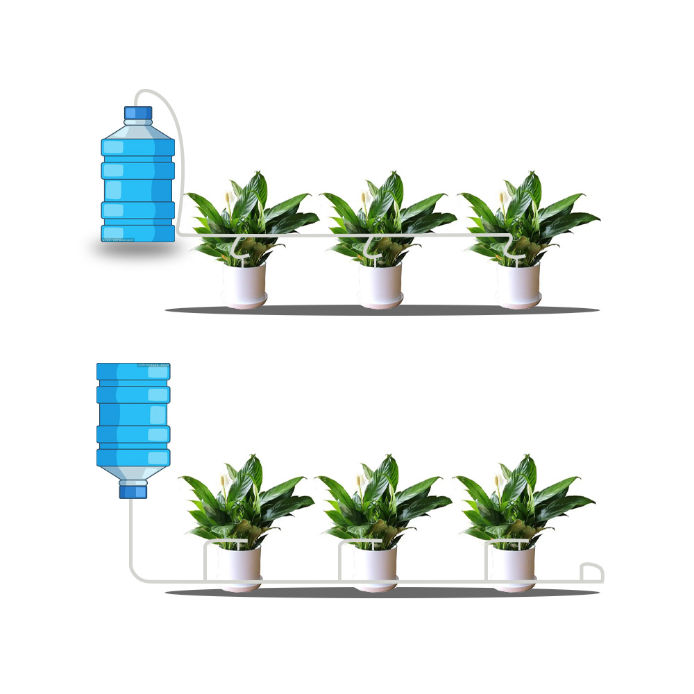 Kit Irrigazione a Goccia da Gi - Plant Parent Kit recensione e prezzo